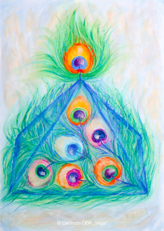 Uzdrawianie przez kreatywność